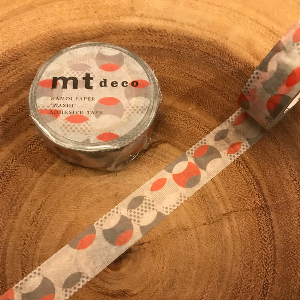 mt Masking Tape 2017 Spring/Summer Release DECO | mt紙膠帶 2017春夏新品 DECO系列